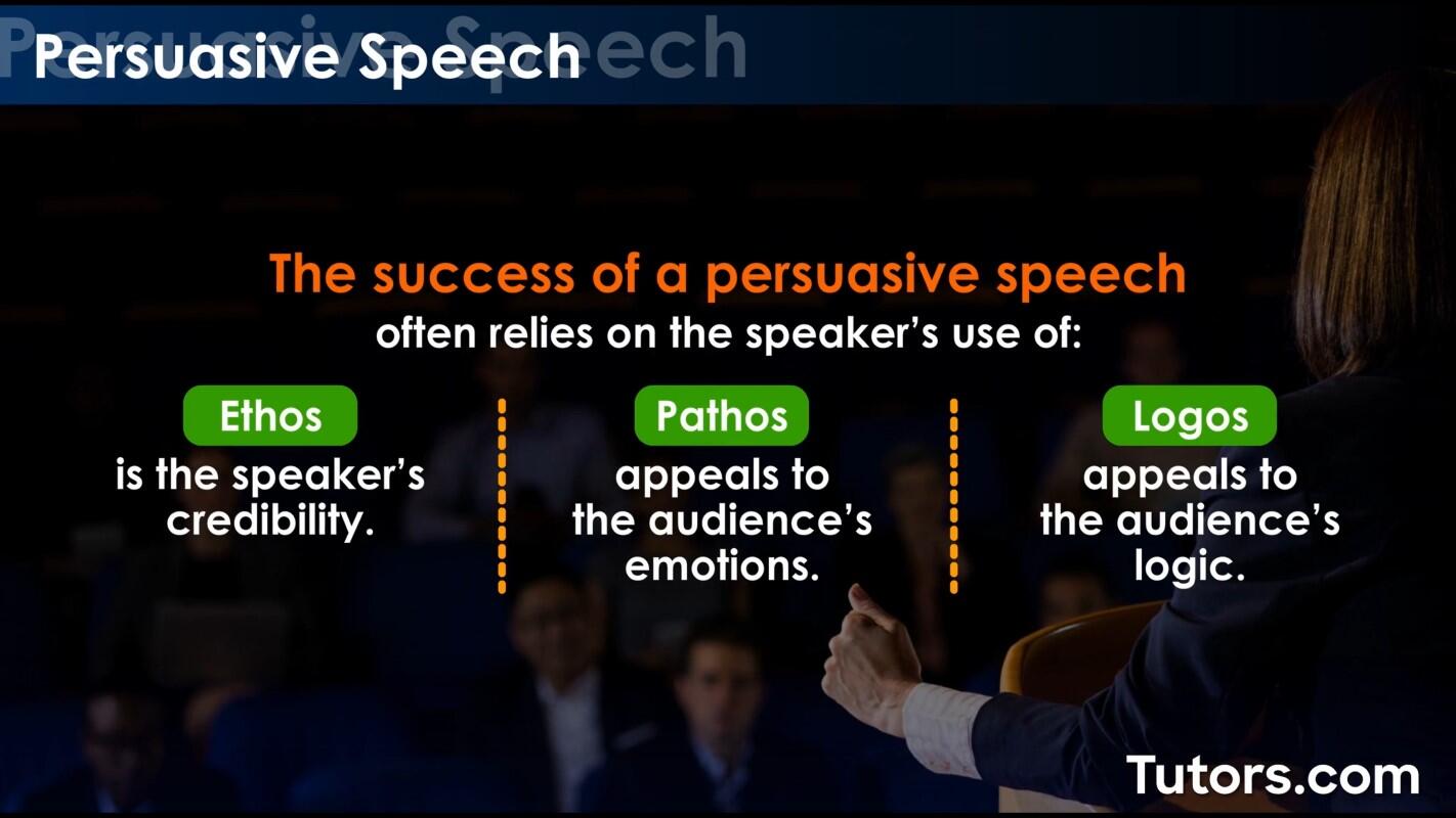 Success of a persuasive speech