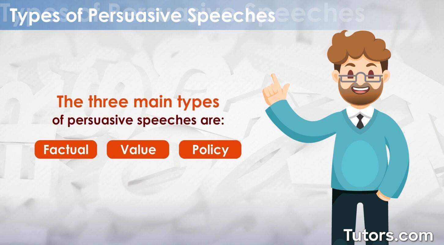Types of persuasive speeches