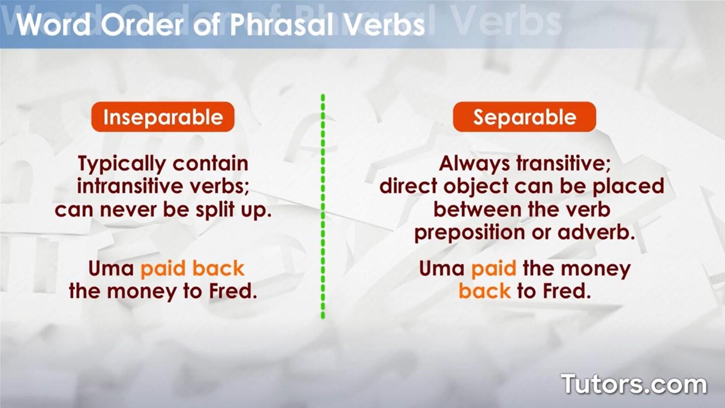Word order of phrasal verbs