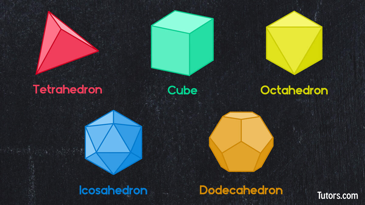 Platonic solids