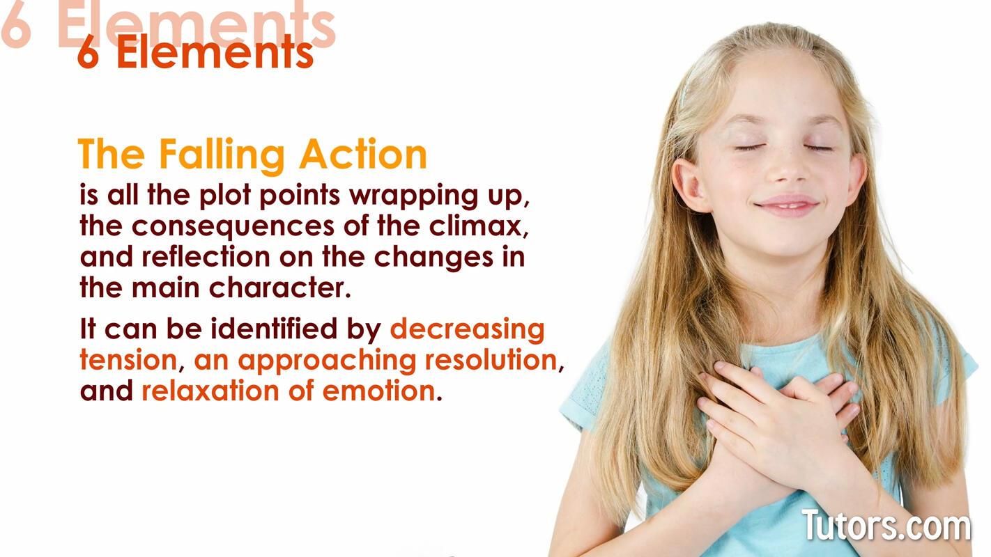 Plot diagram - falling action