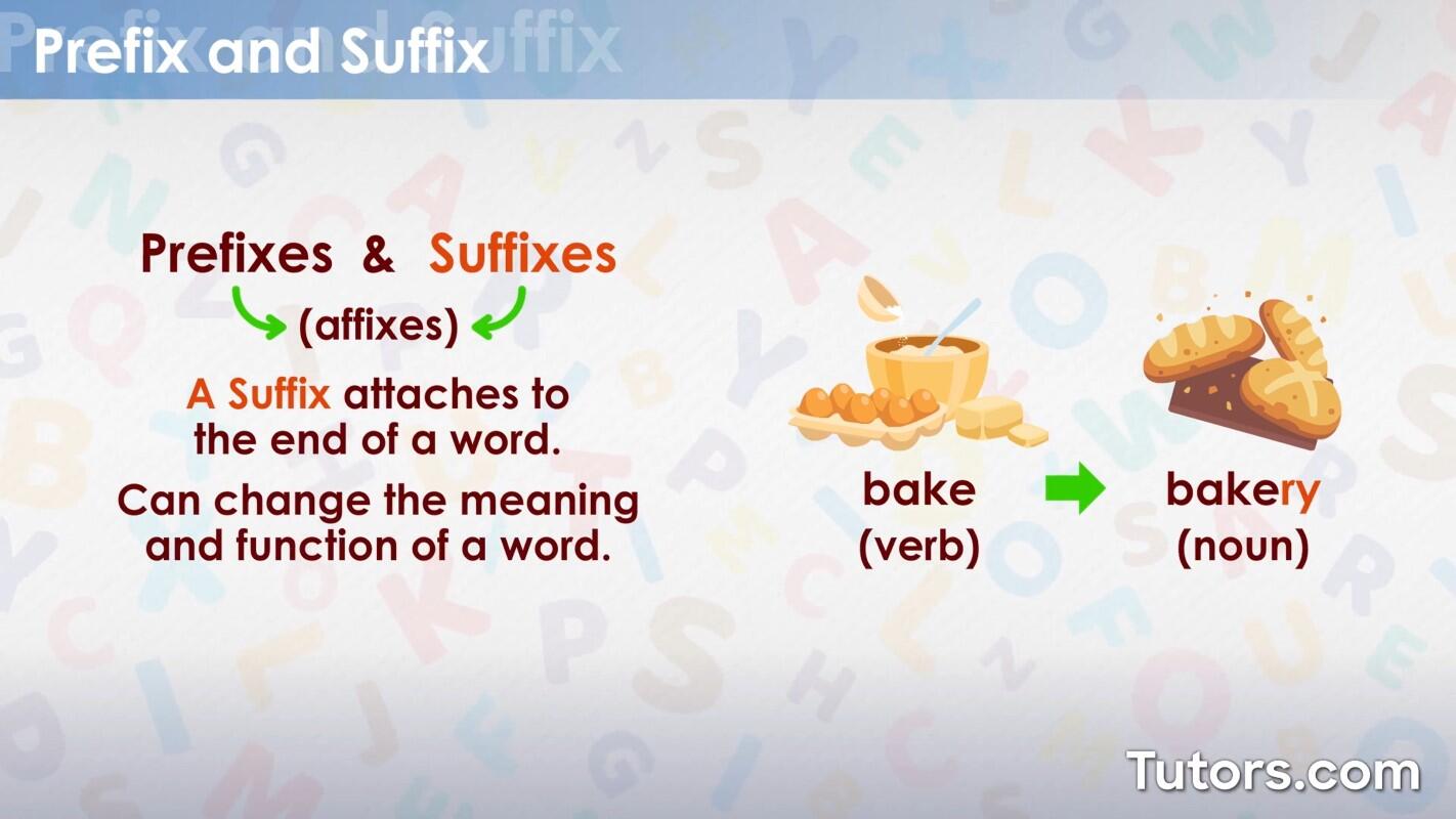 Prefixes vs. suffixes