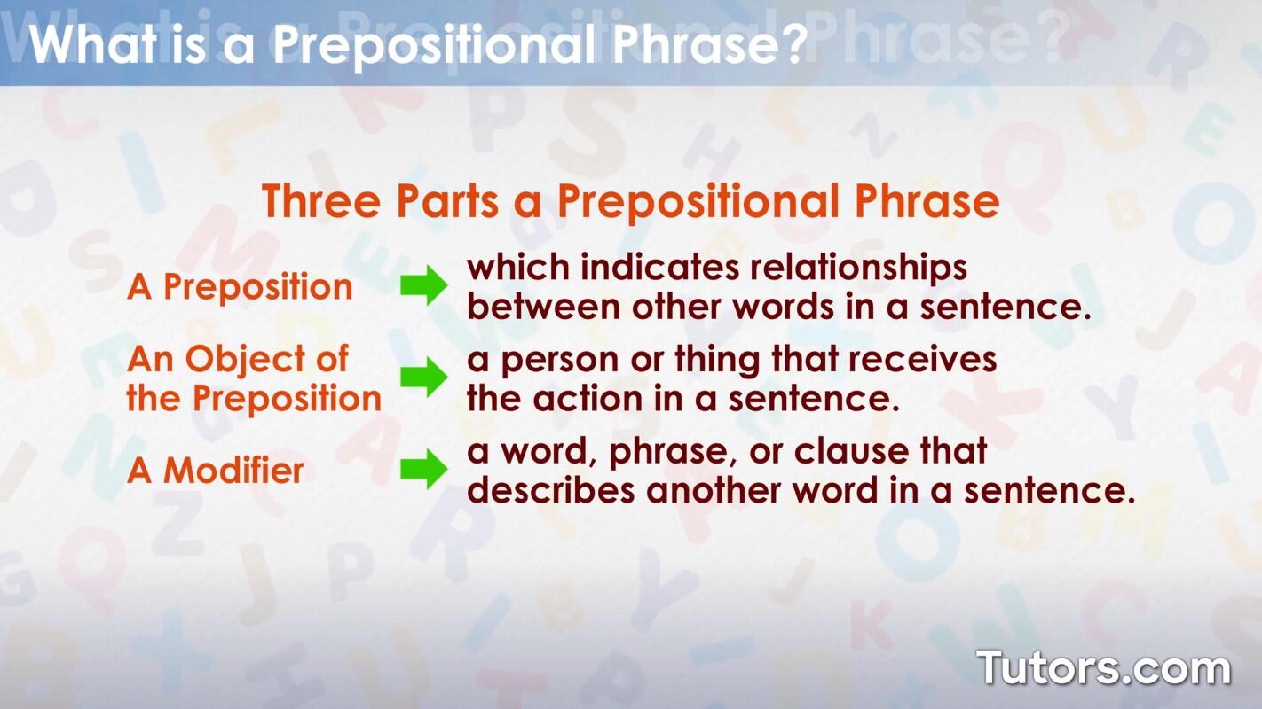 Parts of a prepositional phrase