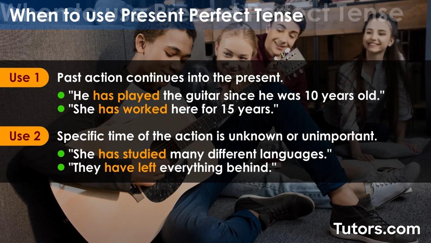 Present perfect tense uses