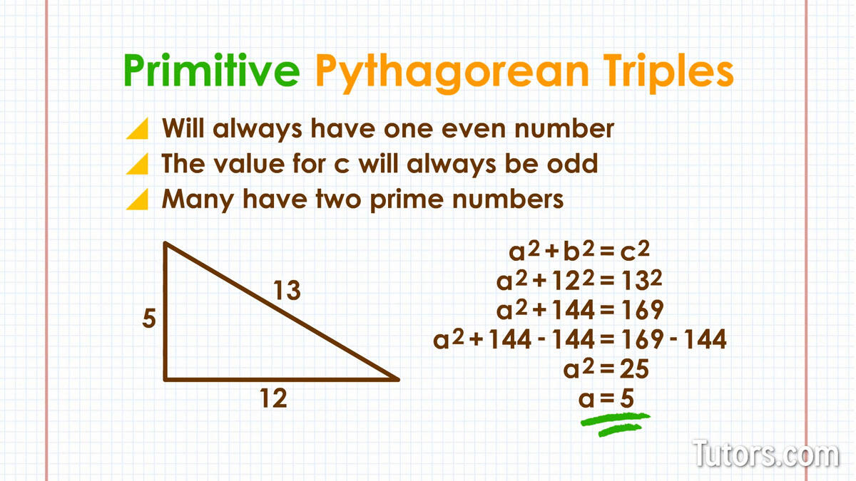 Primitive Pythagorean Triples