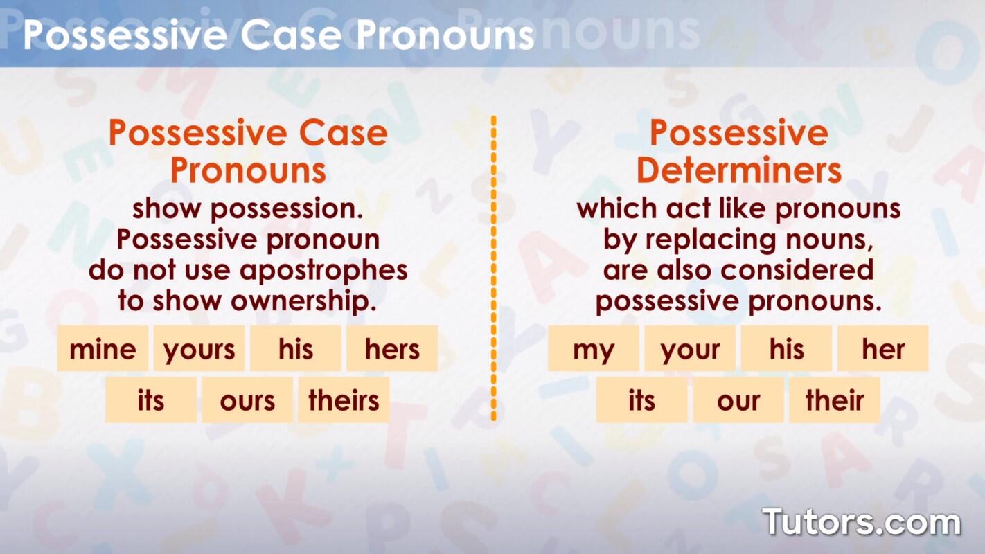 Possessive case pronouns