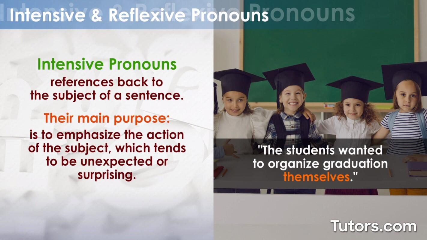 Intensive pronouns