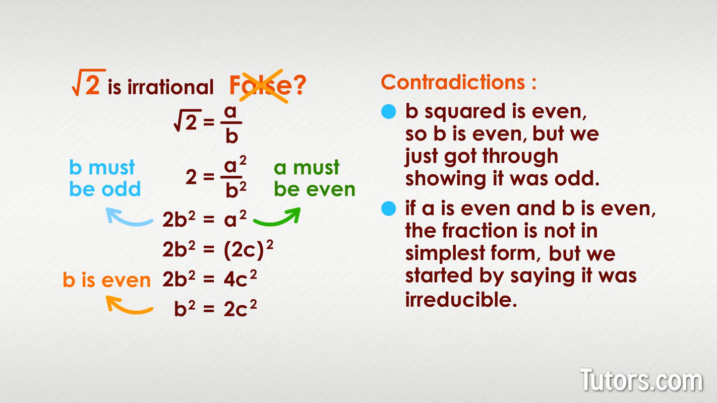 Proof By Contradiction Examples