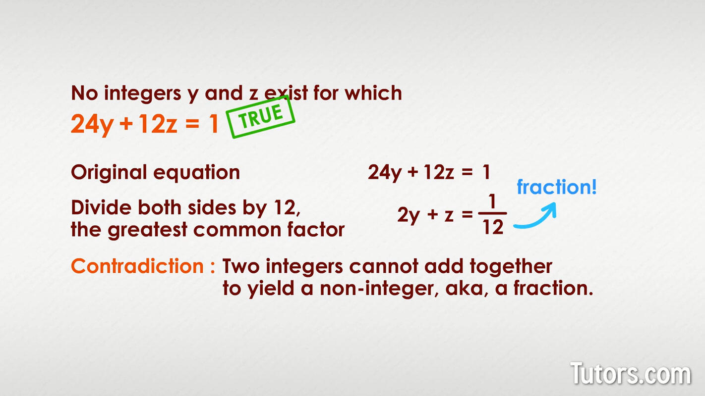Proof By Contradiction Examples - Integers and Fractions