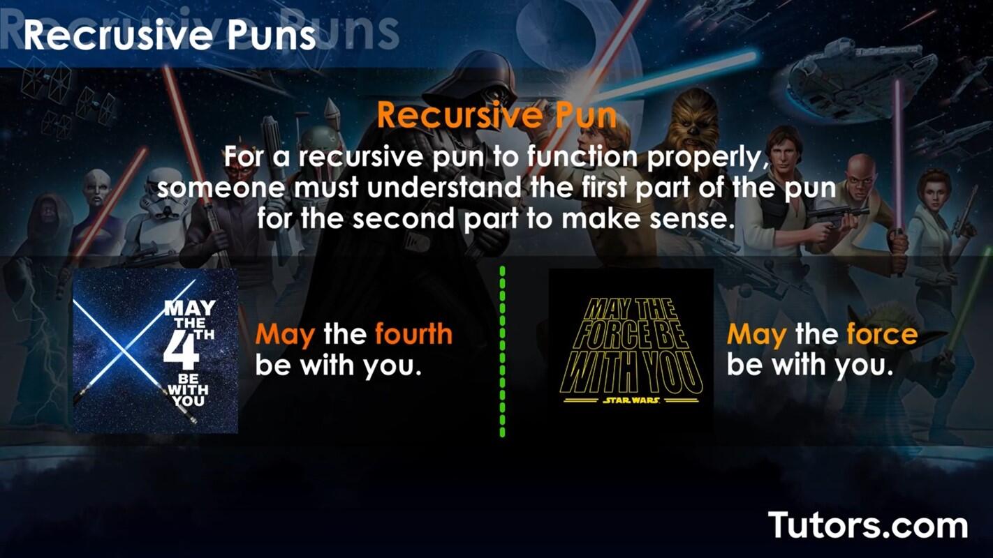 Recursive puns
