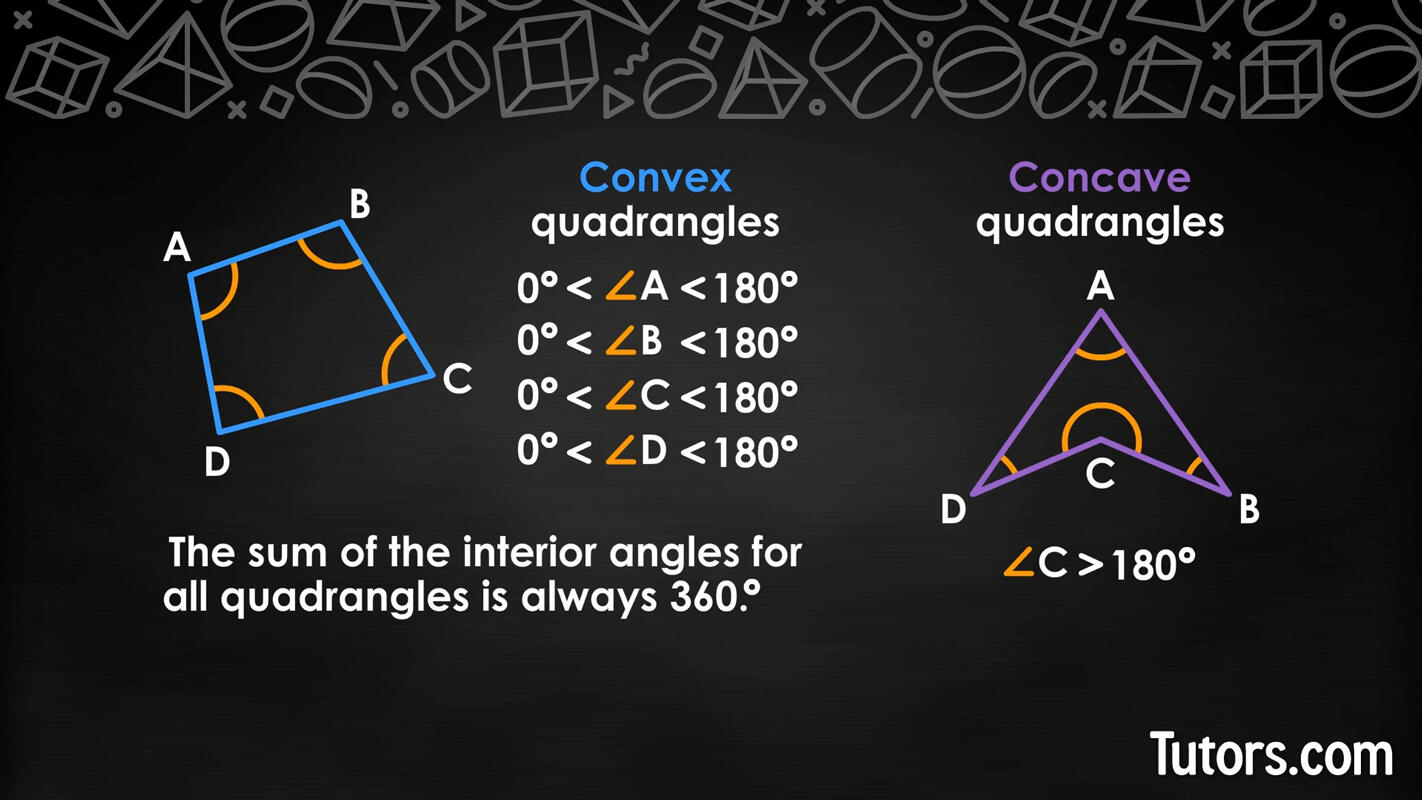 Quadrangle angles