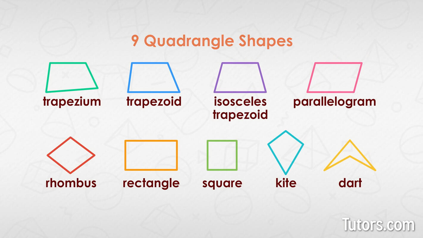 Quadrangle shape examples
