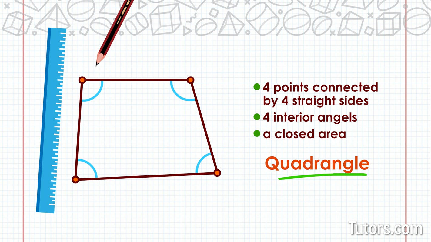 Quadrangle shape properties