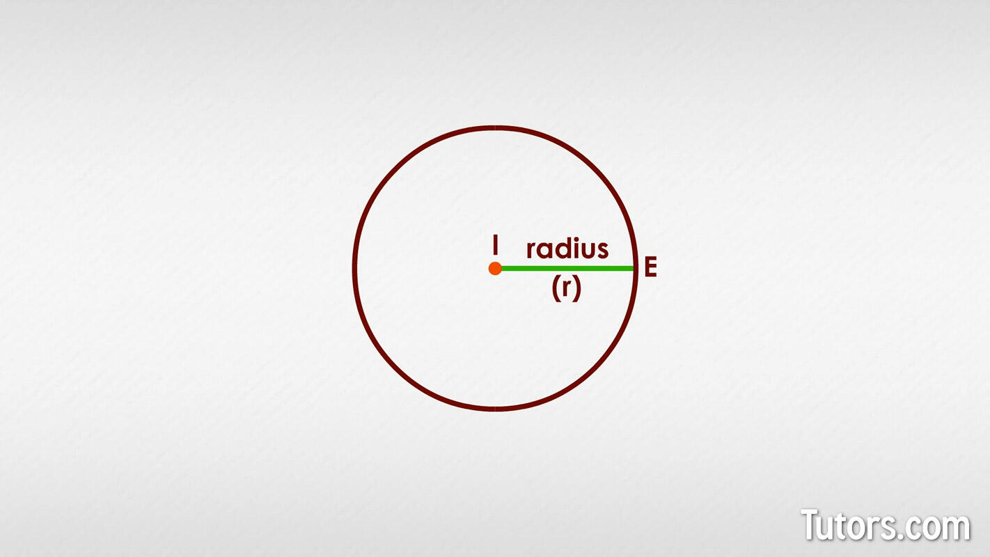Radius of a circle