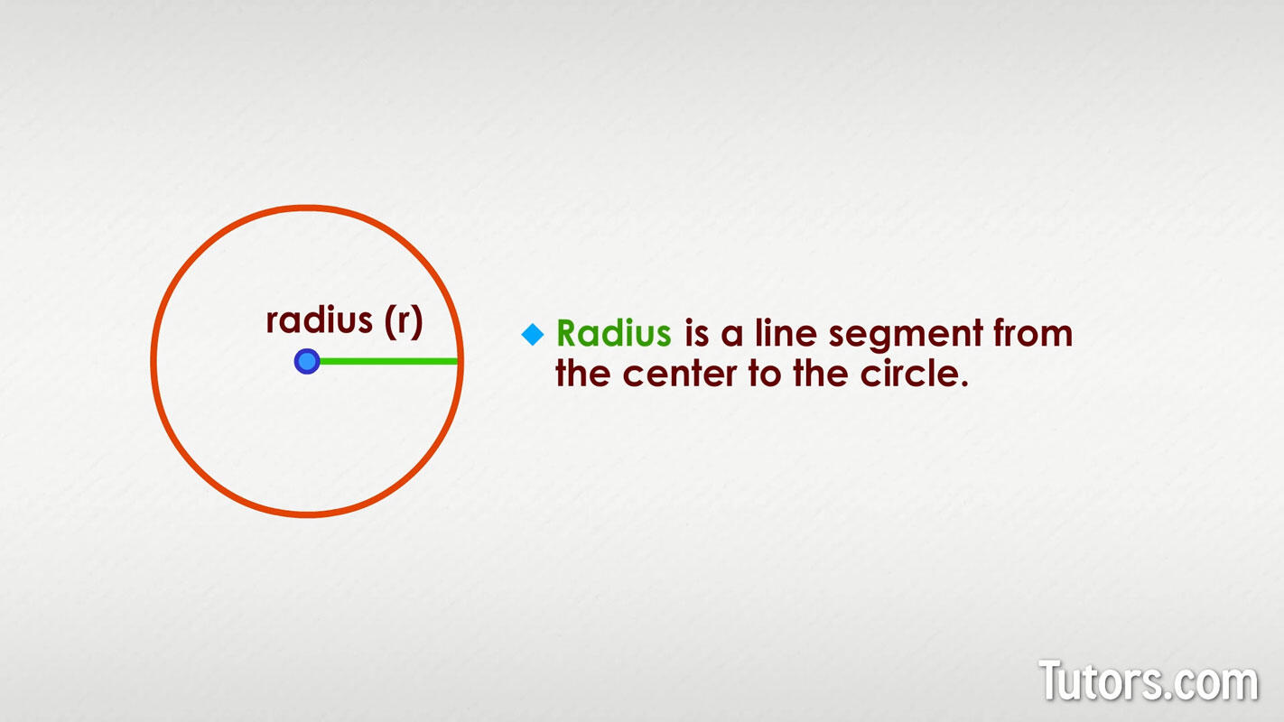Radius of a circle - definition