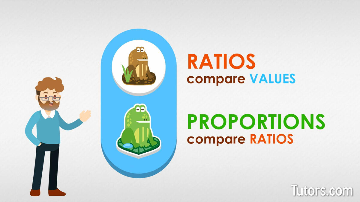 Ratios & Proportions