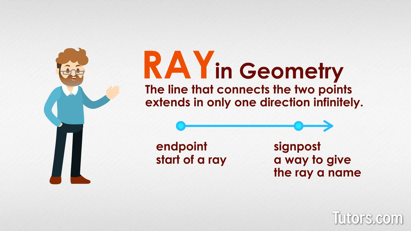Ray definition in geometry