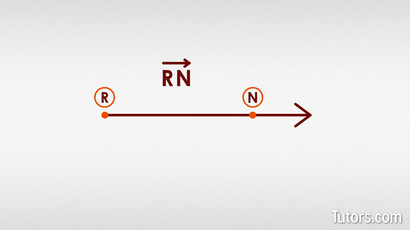 Ray symbol