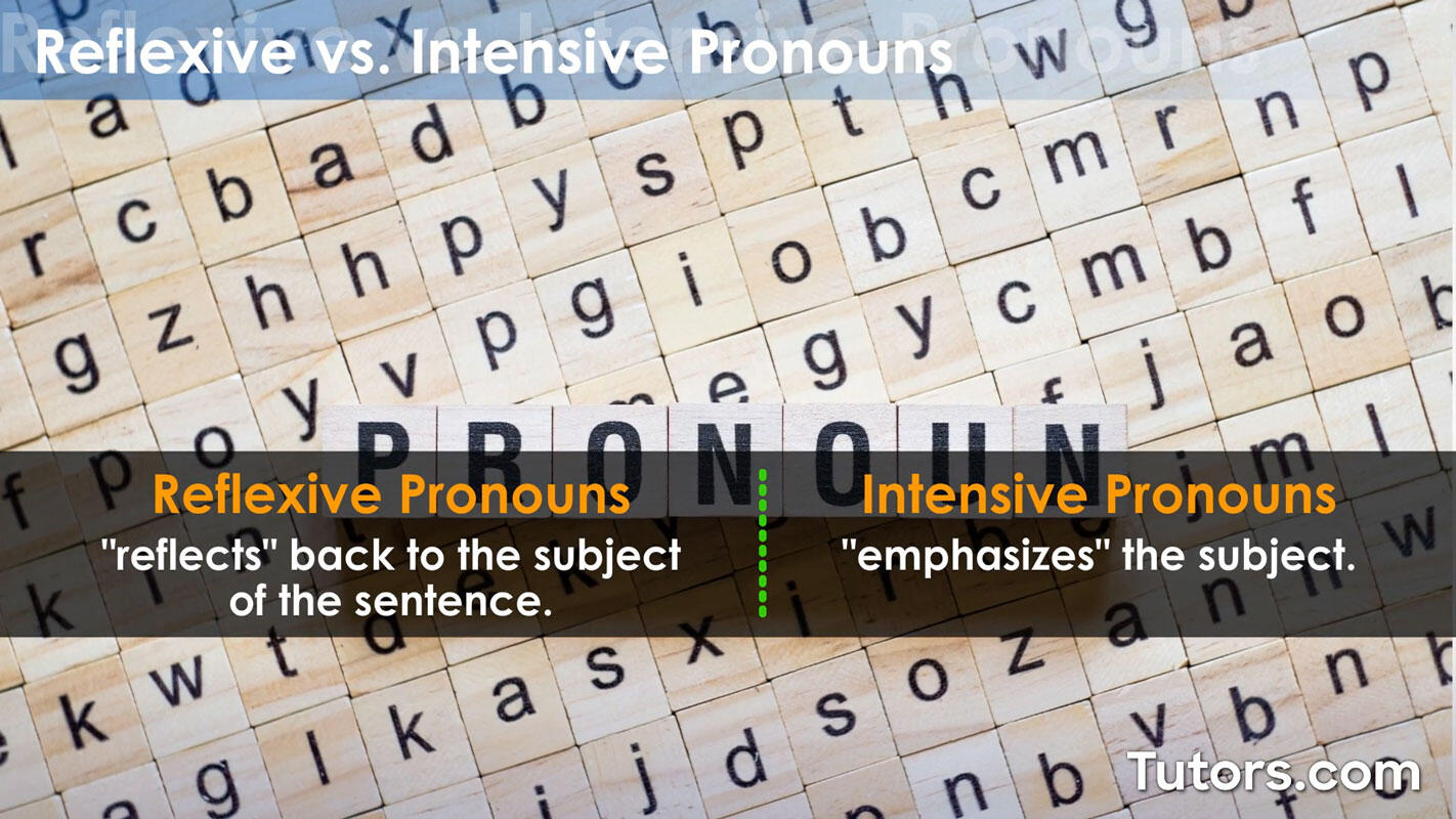 Reflexive vs. intensive pronouns