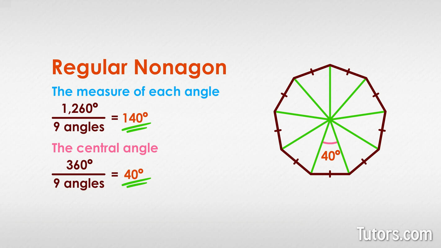Regular nonagon shape
