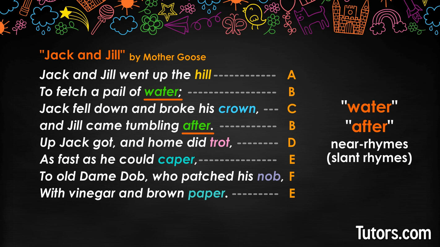 Rhyme scheme jack and jill example