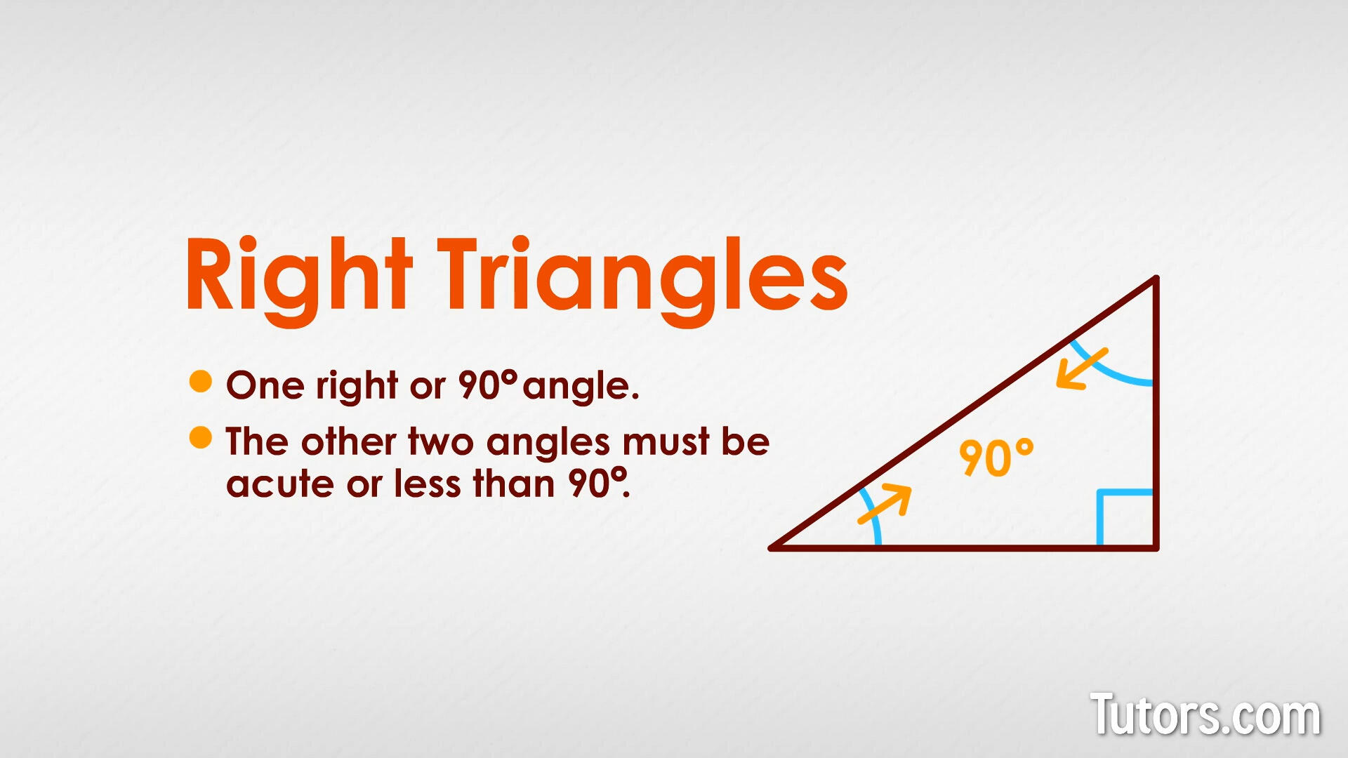 Right Triangles Role In Congruency