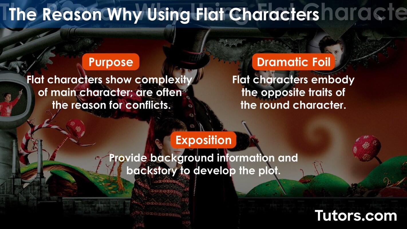 Use of flat characters