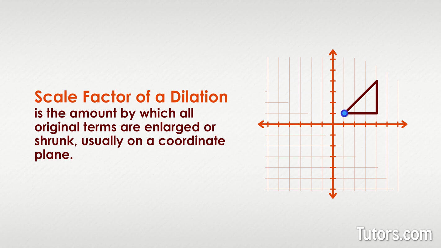Scale factor of dilation