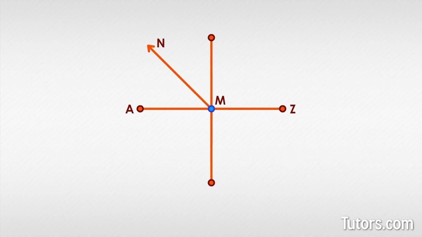 Ray MN as segment bisector