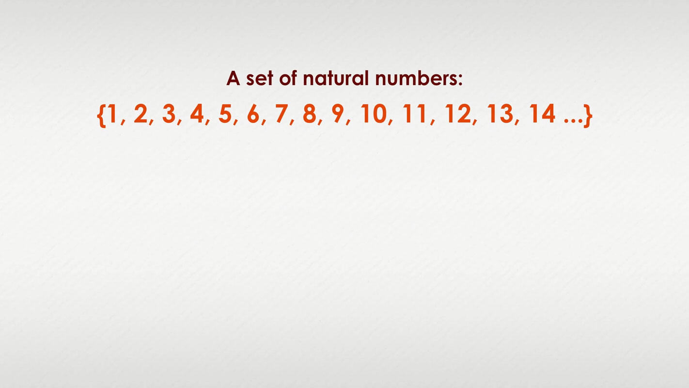 Set of natural numbers
