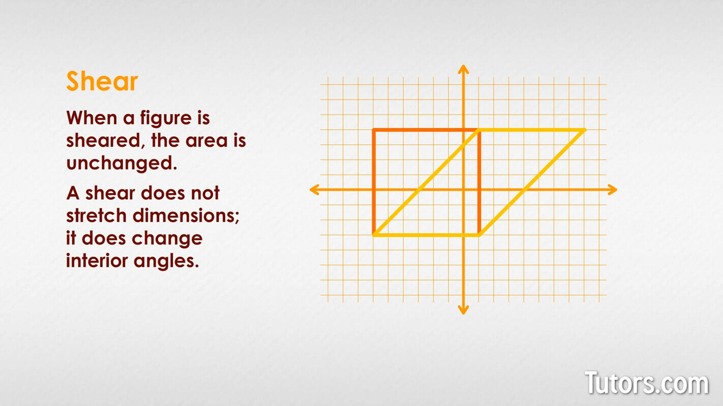 Shear transformation definition