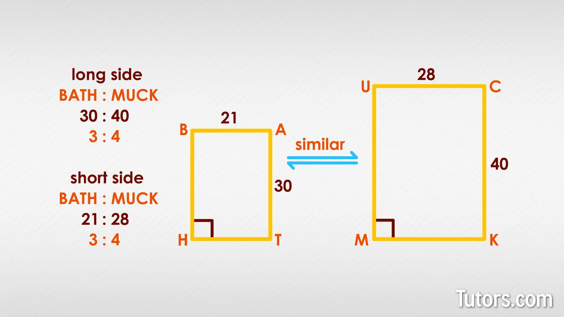 Similarity Transformation Example