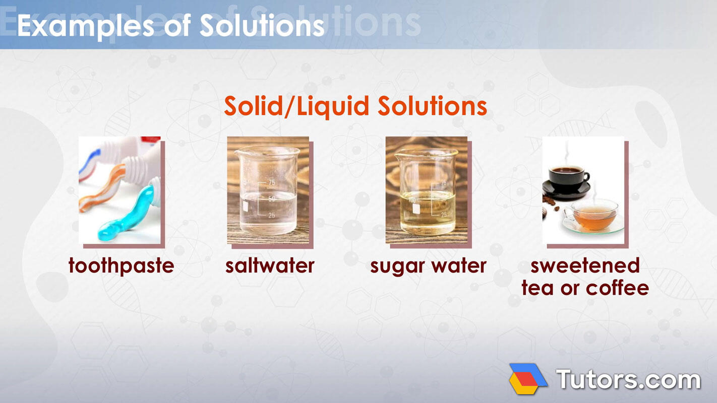 Solid-liquid solutions