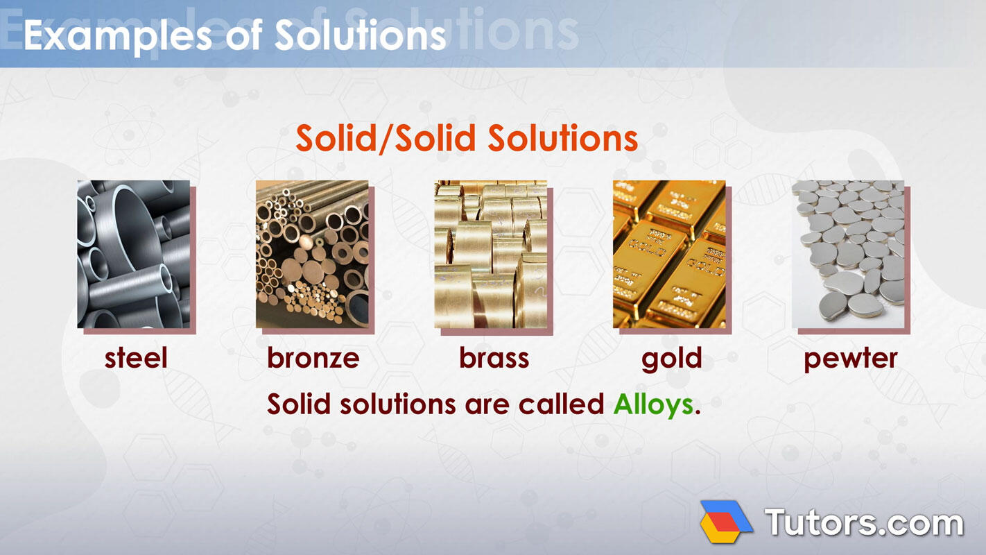 Solid-solid solutions: alloys