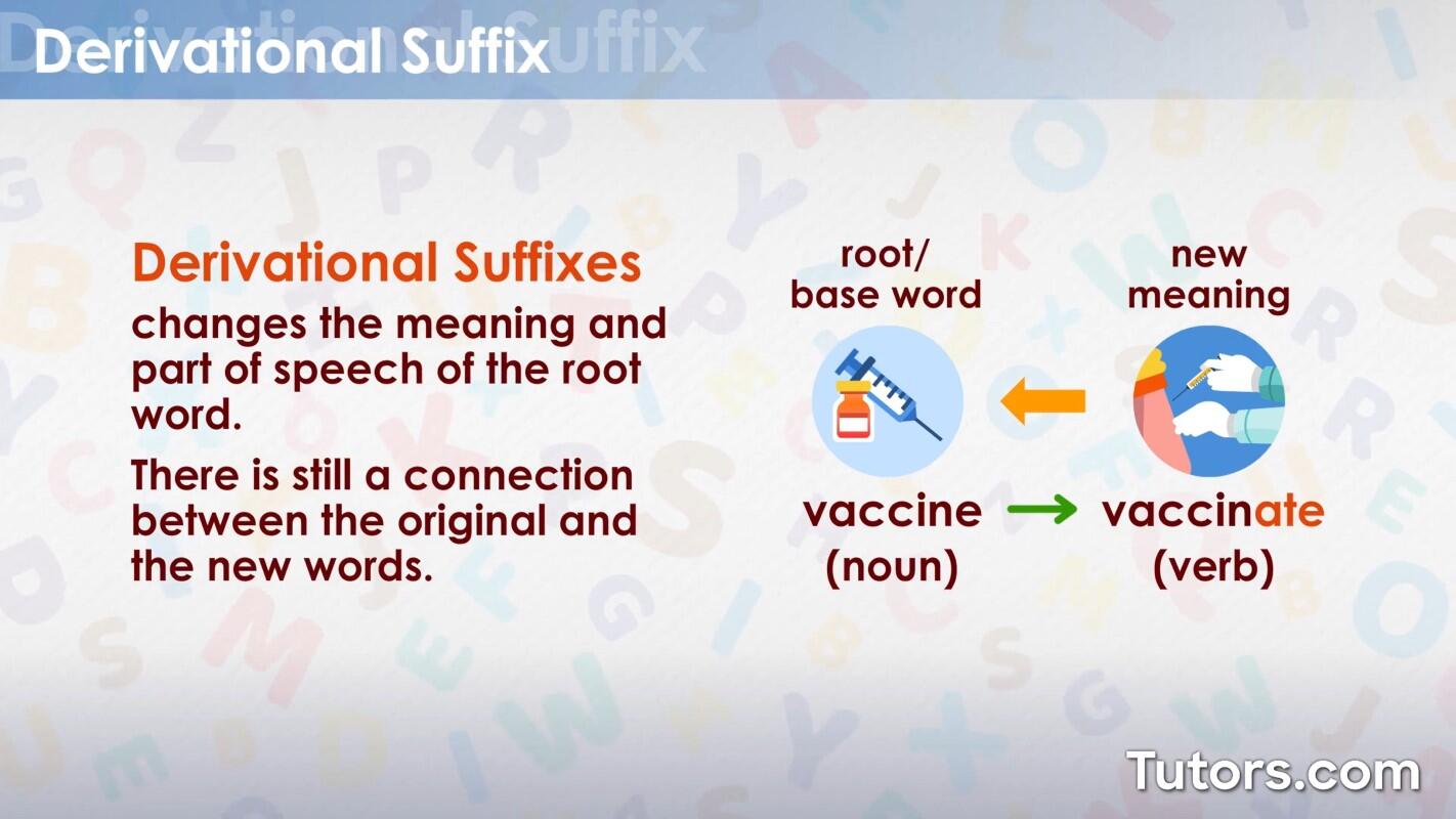 Derivational suffixes