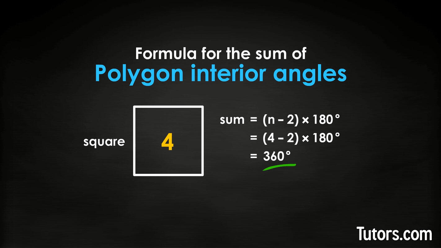 Sum of Angles in a Square