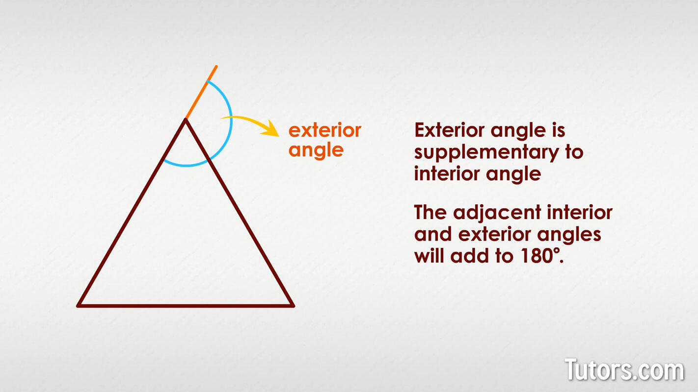 Sum of exterior angles