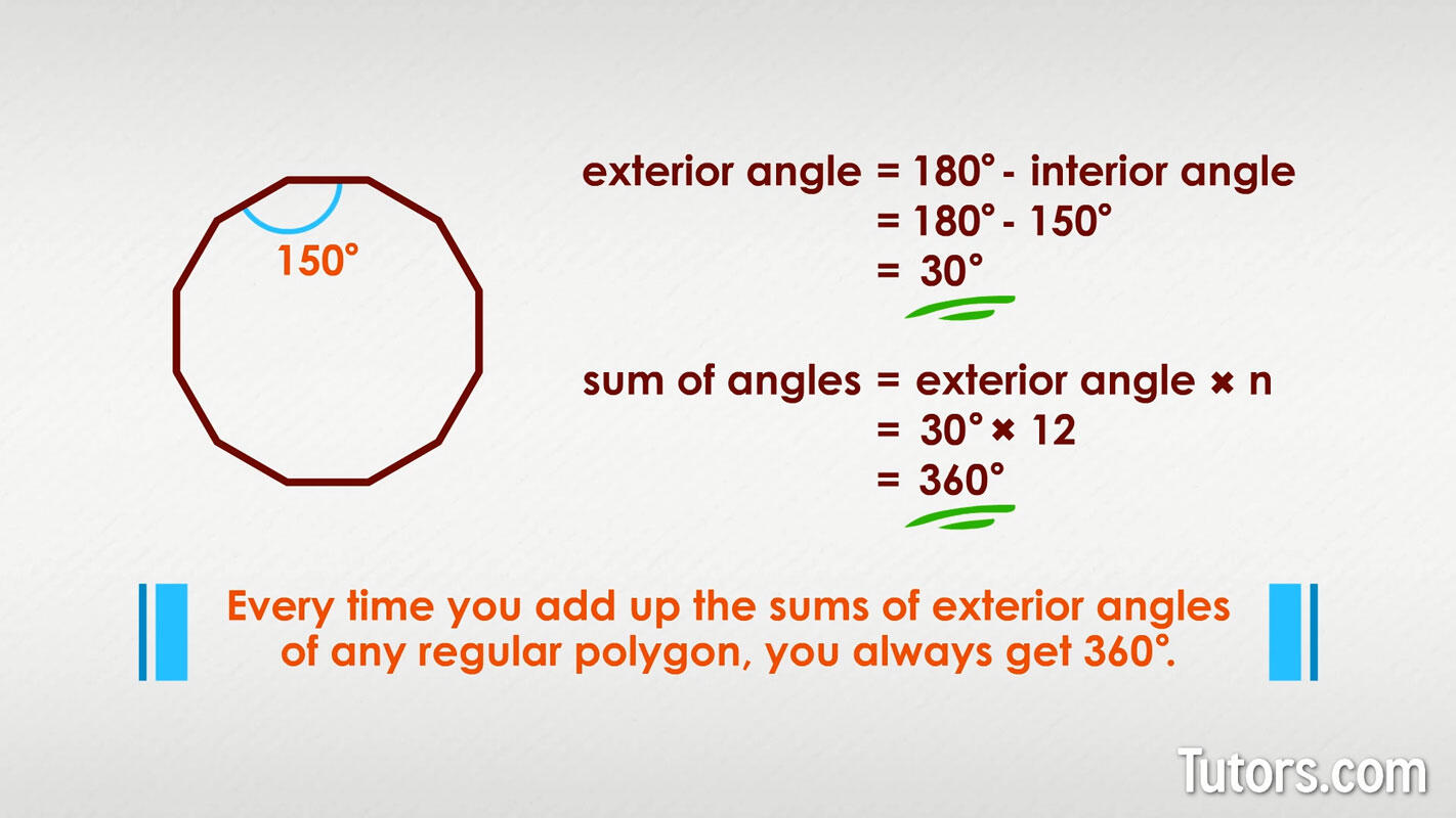 Sum of exterior angles formula and examples