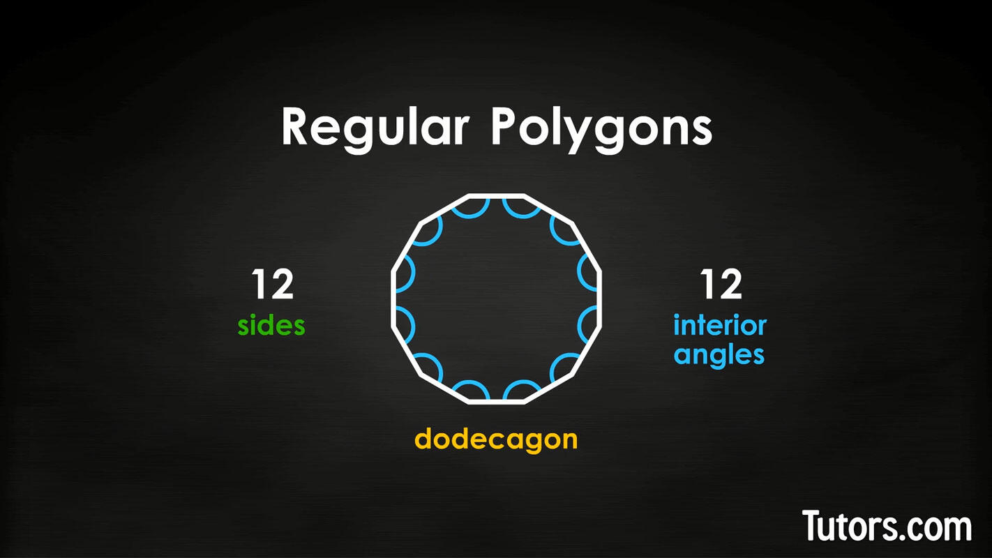 Sum of Interior Angles of a Polygon