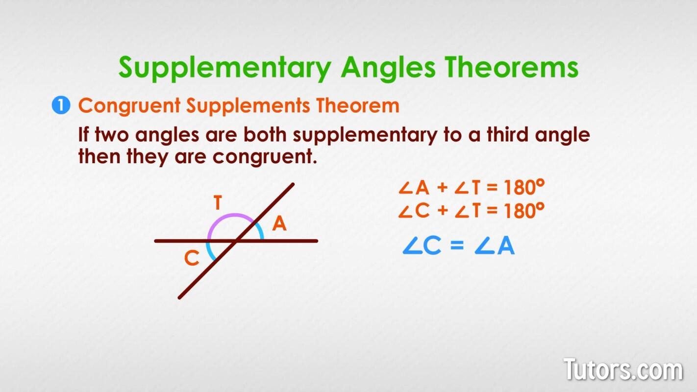 Congruent supplements theorem