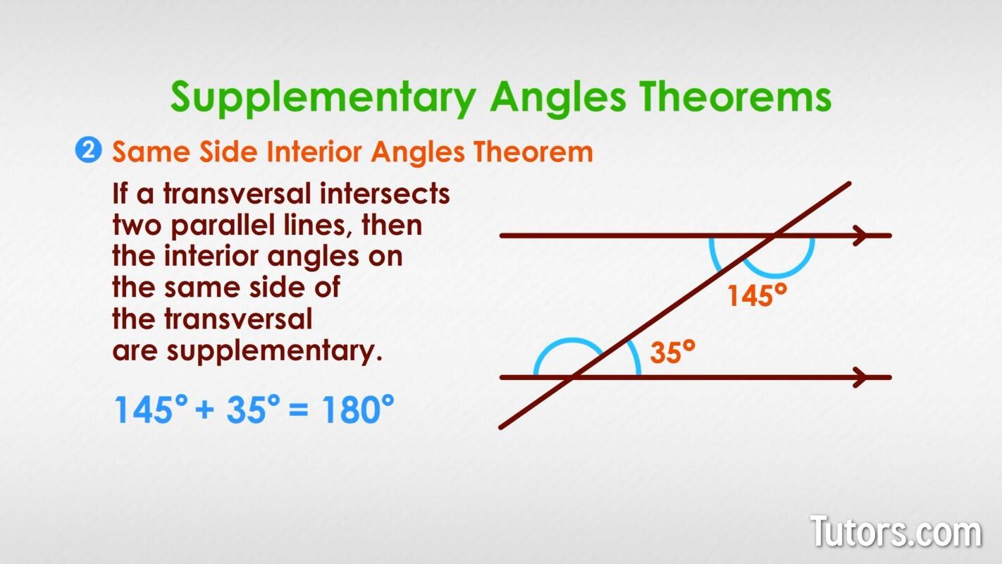 Same side interior angles theorem