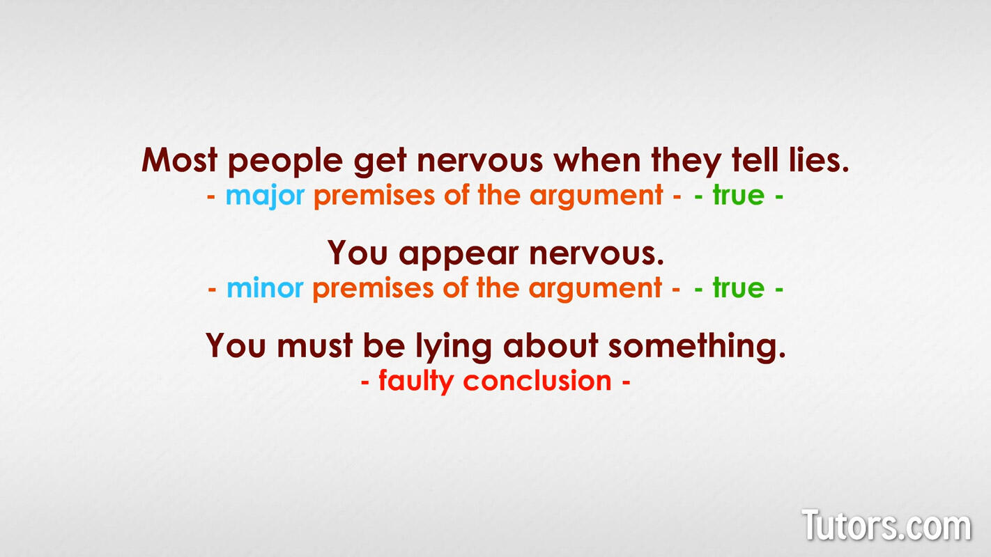 Syllogism Examples