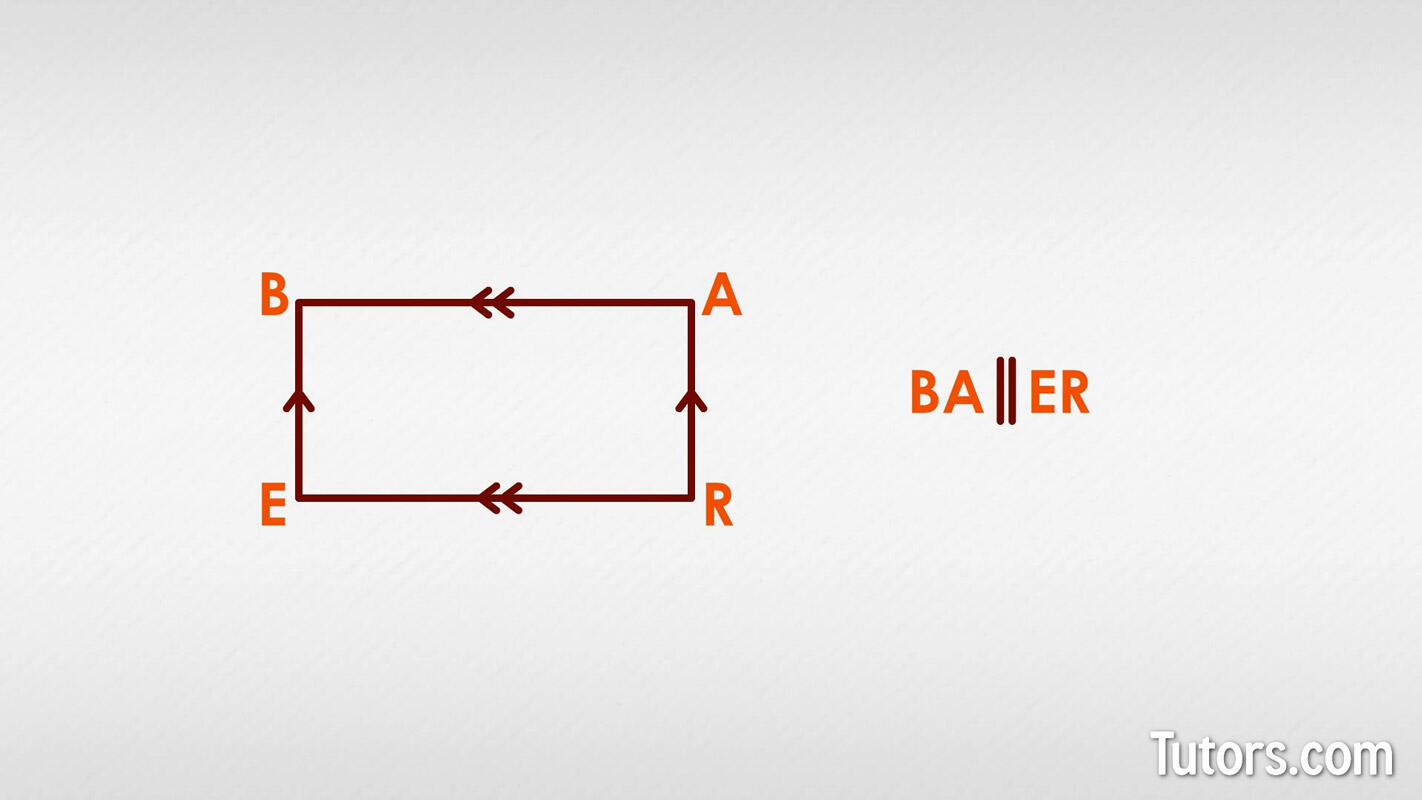 Symbol for parallel lines and sides