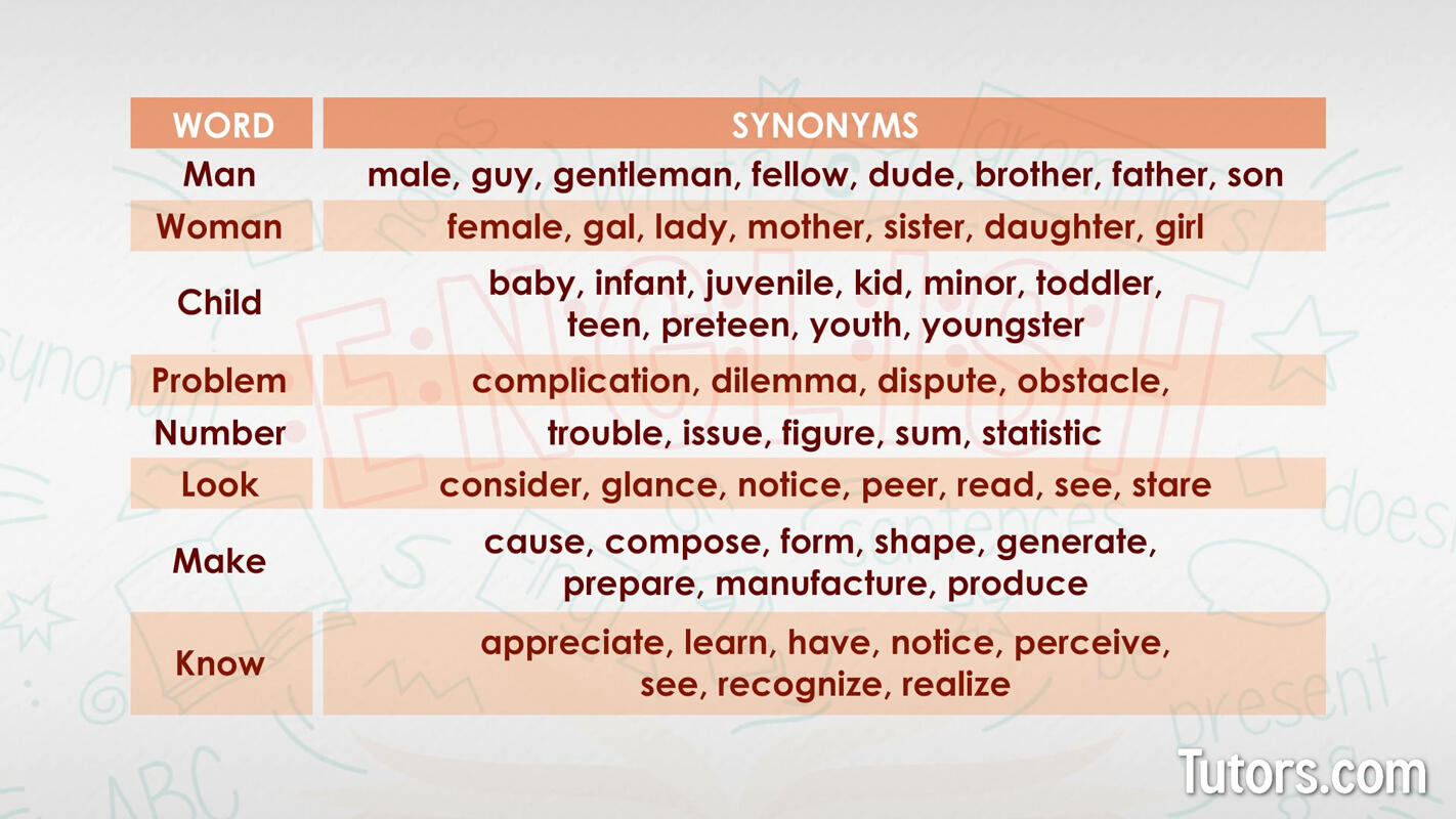 Synonym examples list