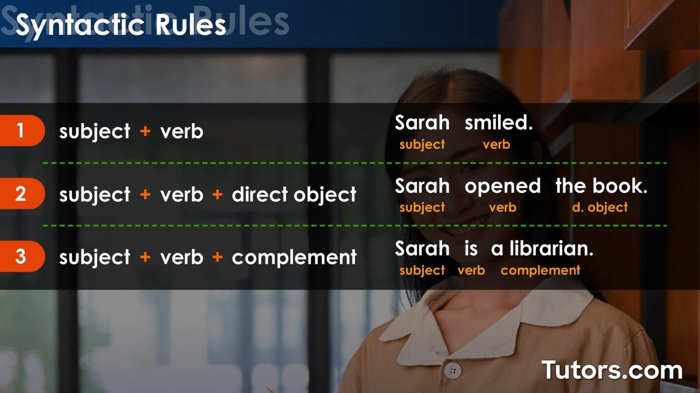 Syntactic rules