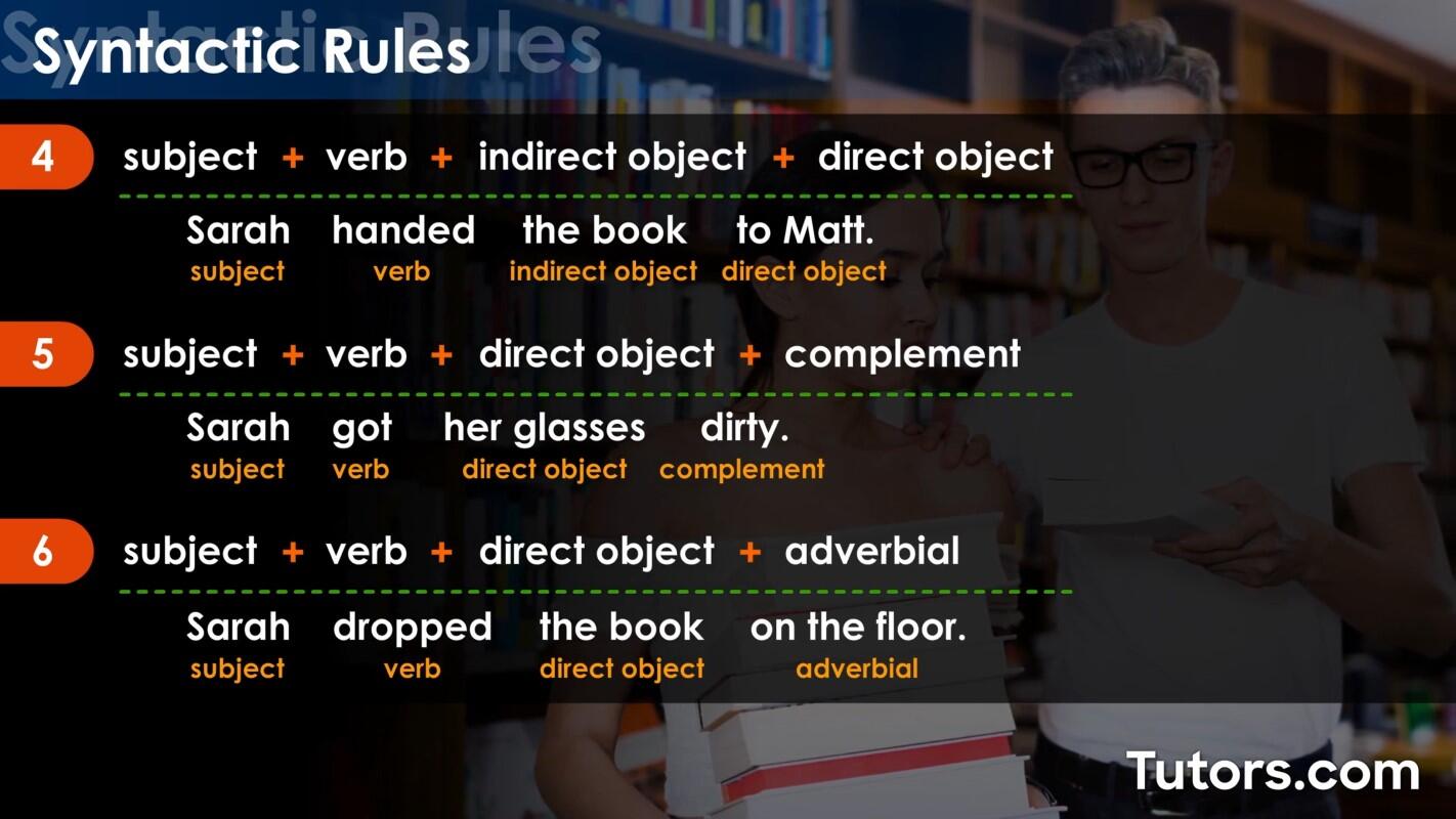 Syntactic rules