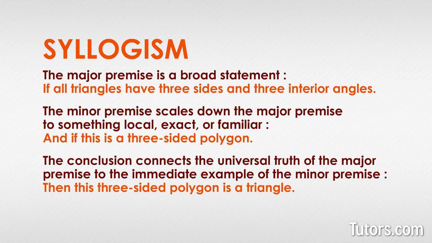 The Structure of a Syllogism