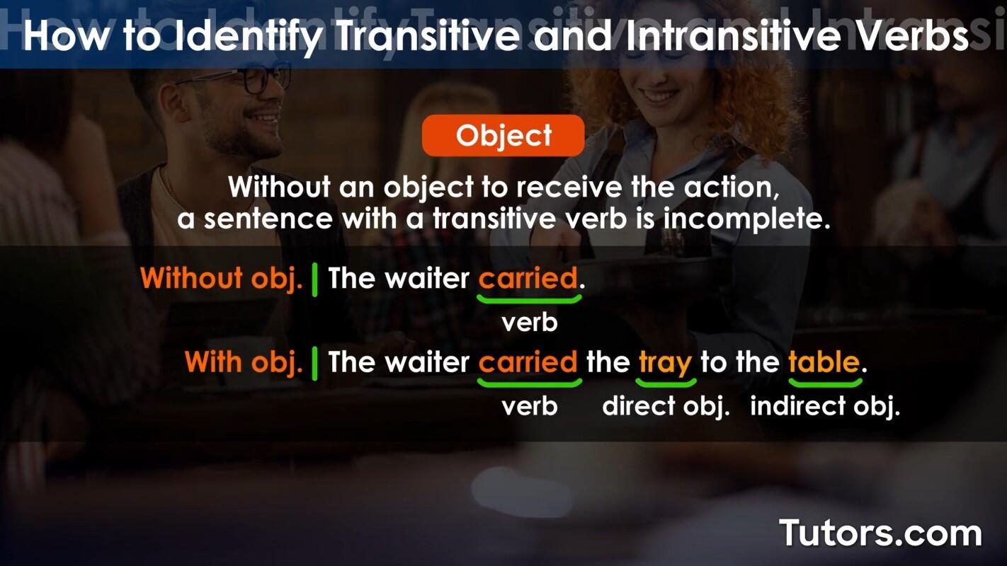 Sentences with transitive verbs need an object.