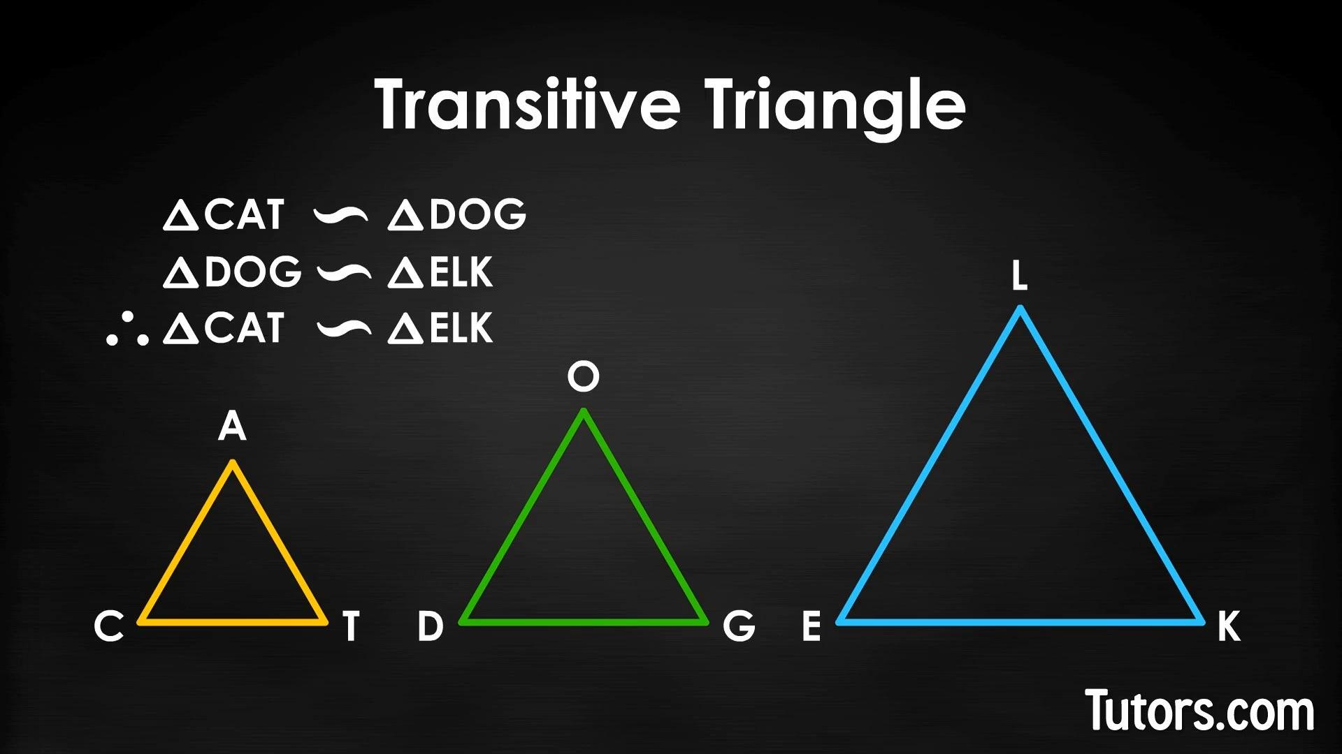 Transitive Property of Congruence - Congruent Triangles