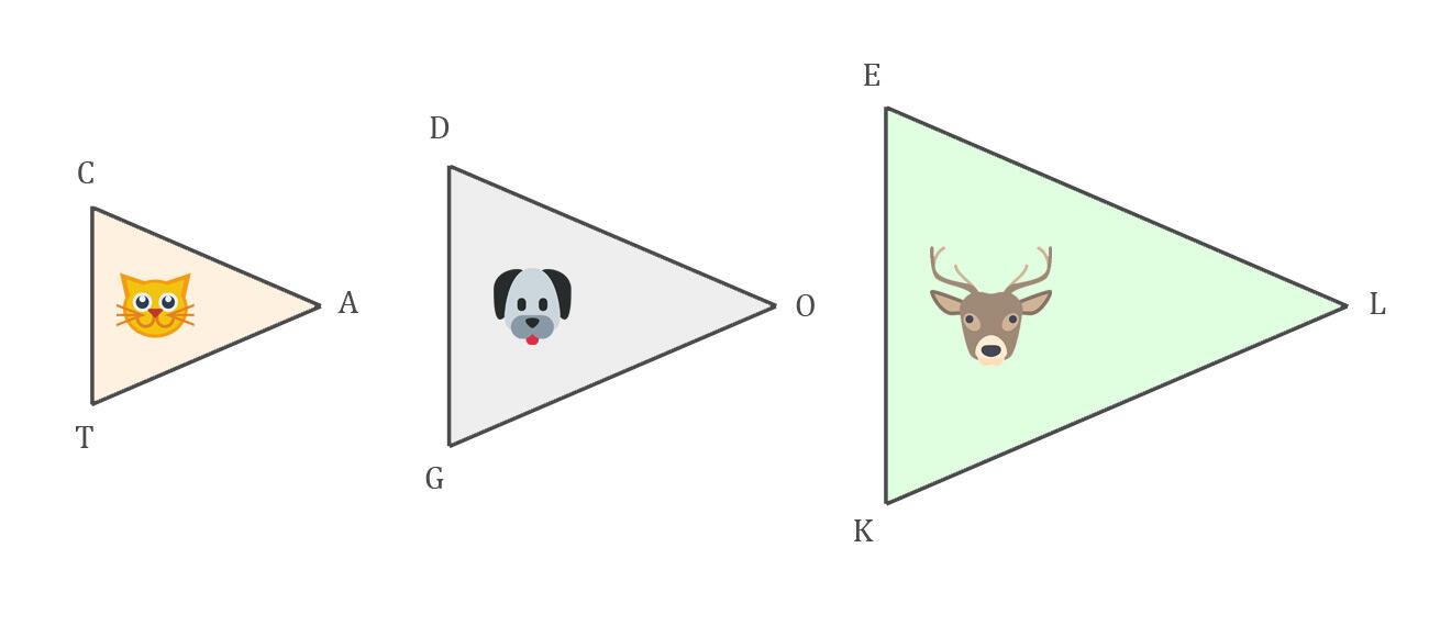 Transitive Property of Congruence - Triangle Examples